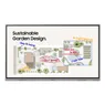 Samsung WE65FX 65 inch Interactive E-Board OS Free 32GB (2GB RAM)