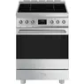 Smeg C6IPXM2 Rvs