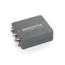 Marmitek Connect AH31 (RCA-naar-HDMI)