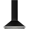 Smeg KCU94AN Antraciet