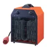 Eurom EK Delta 15000