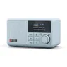 Pinell COMPACT Blauw