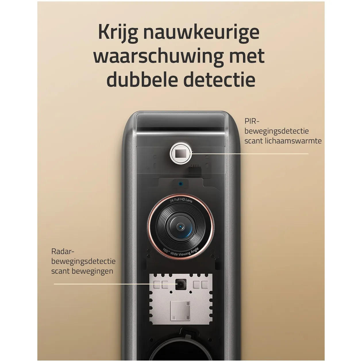 Anker Eufy Video Doorbell Dual (2K BatteryPowered) add on Doorbell