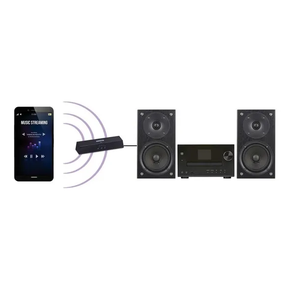 Marmitek BoomBoom 80 Bluetooth Audio-ontvanger, NFC, Bluetooth Naar 3,5 Mm Jack, A2DP Stereo Stand By Functie Annulerknop Stream Muziek Zonder Stroom Via Bluetooth Op Je Stereo Installatie