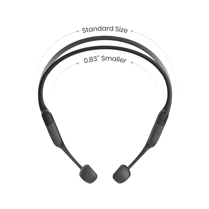 Shokz OpenRun Mini USB-C On-ear hoofdtelefoon Zwart, foto 2