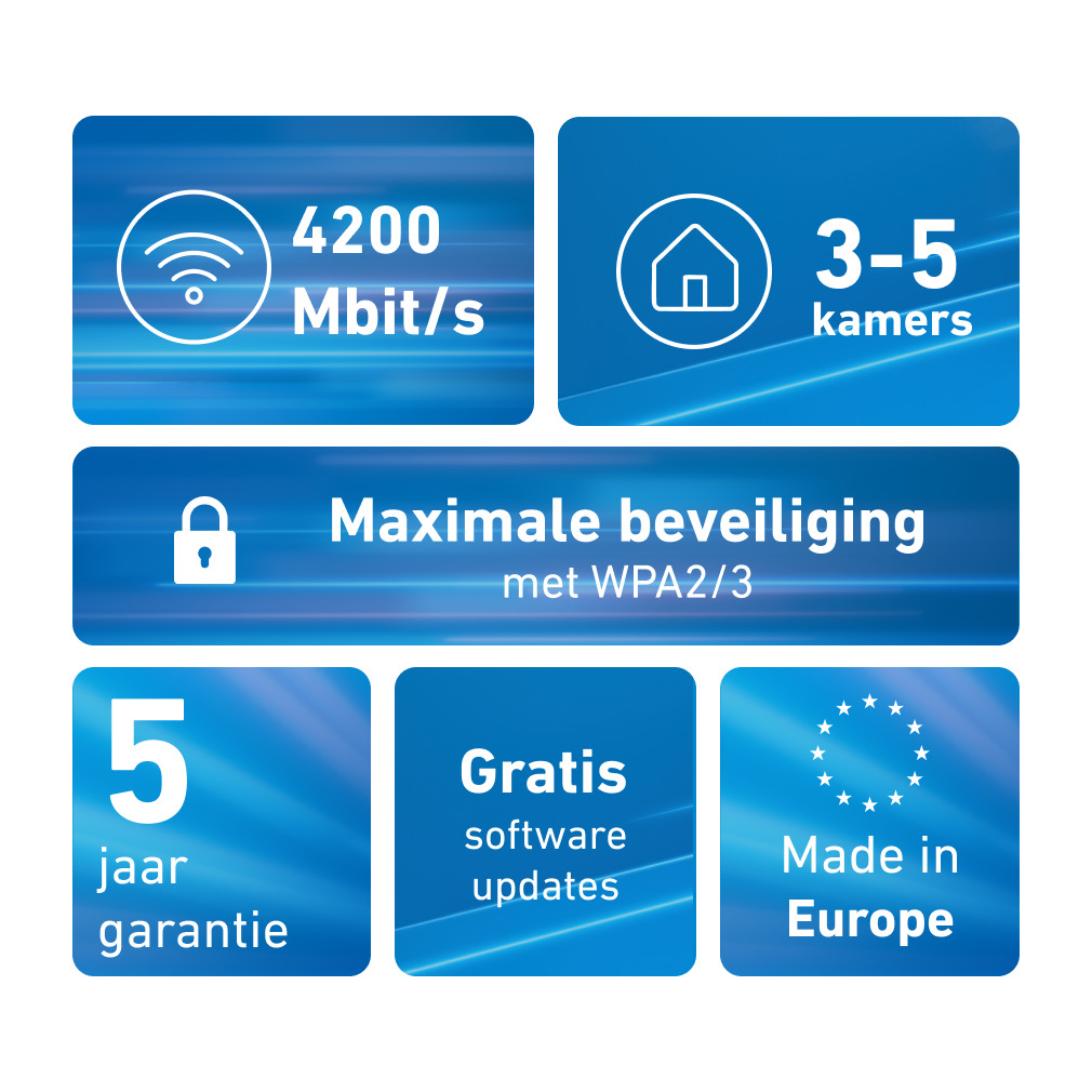 Fritz! Mesh Set 4200 2-pack Mesh router Rood, foto 3