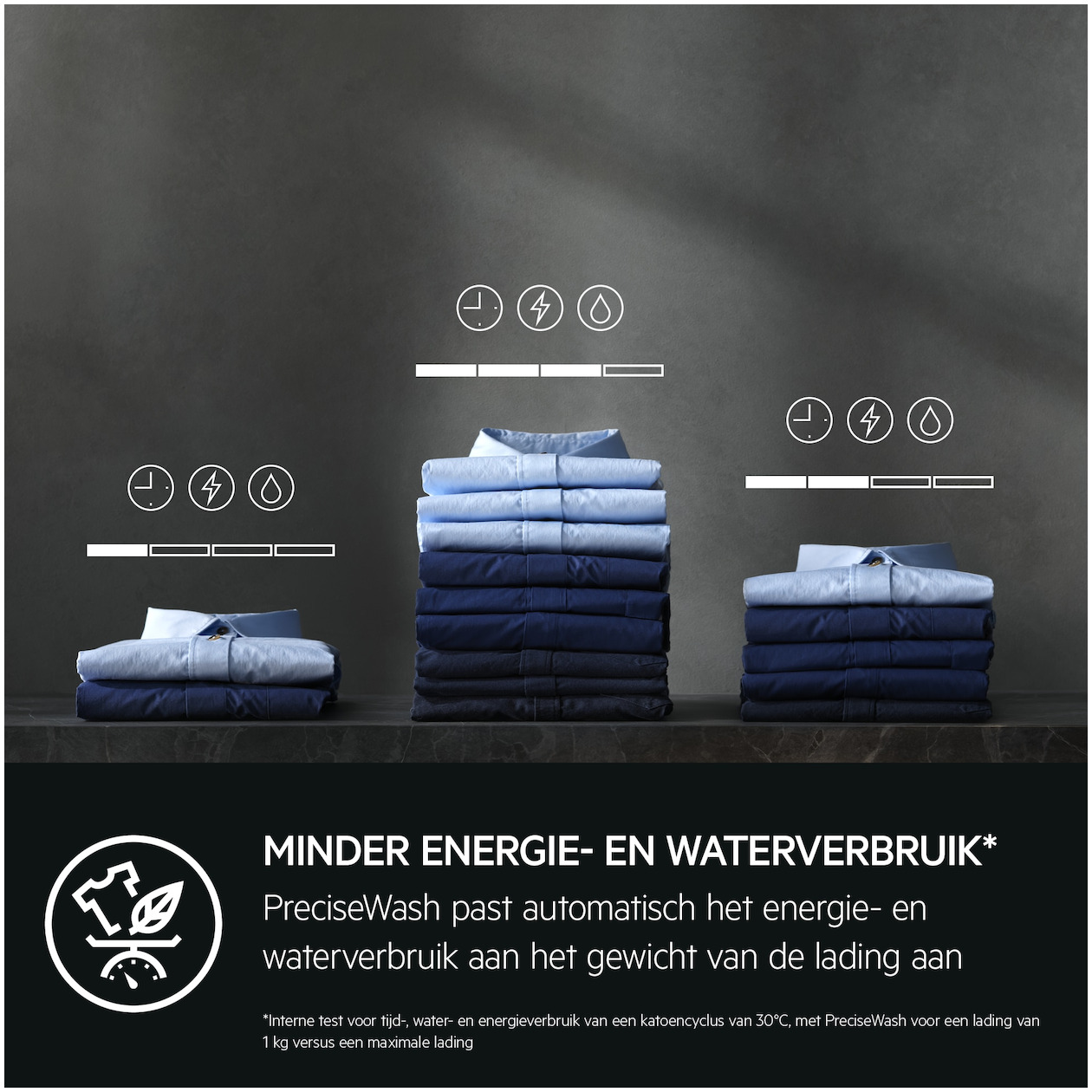 AEG LR87BADEN Wasmachine Wit, foto 3