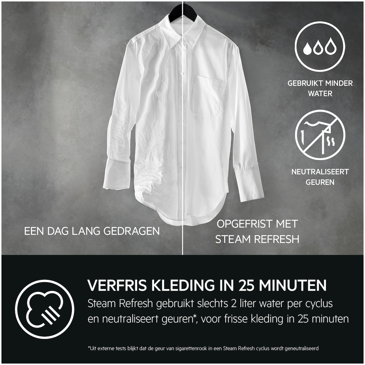 AEG LR87BADEN Inbouw wasmachine Wit