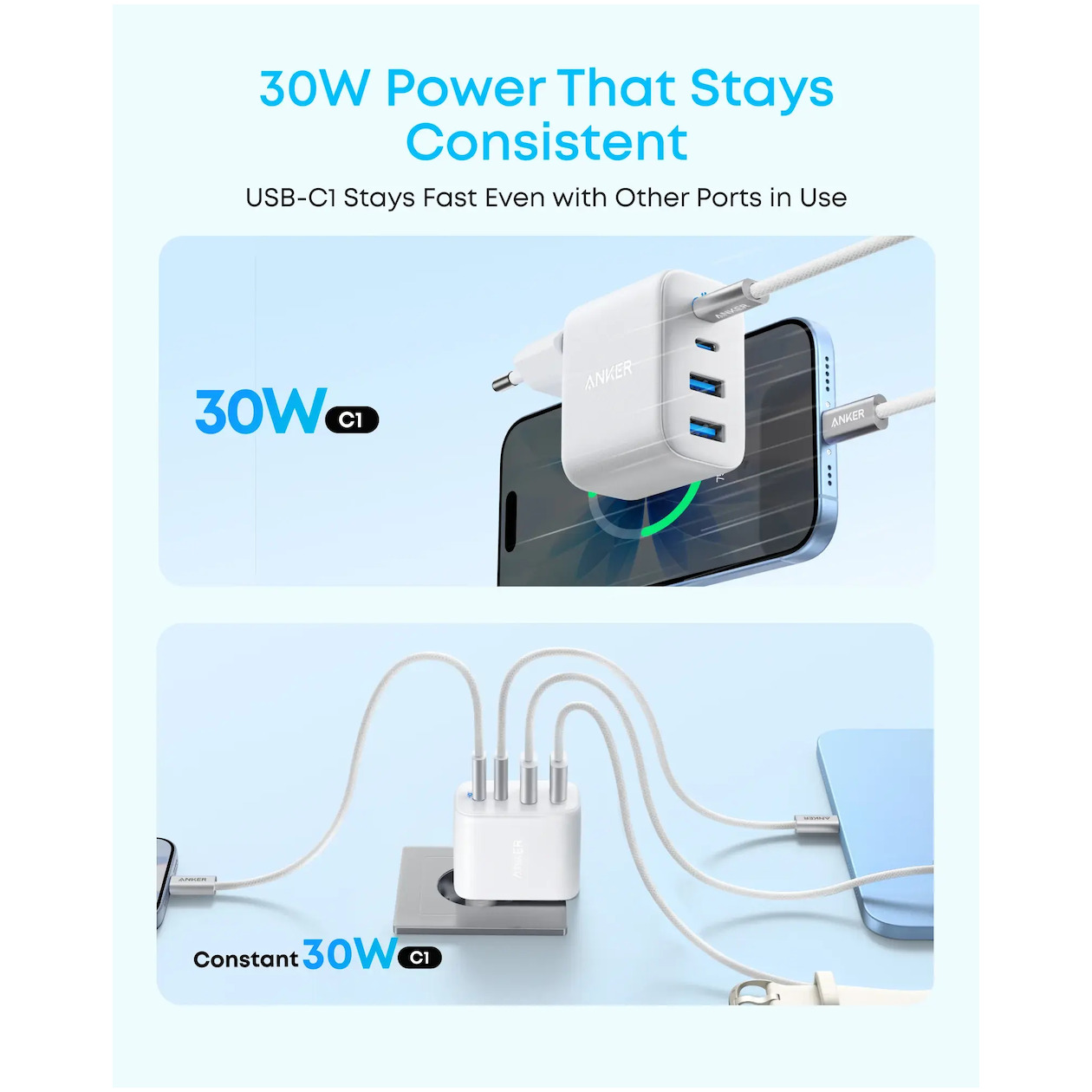Anker Zolo Charger 50W 4-Port 2x USB-C 2x USB-A Oplader Wit, foto 3