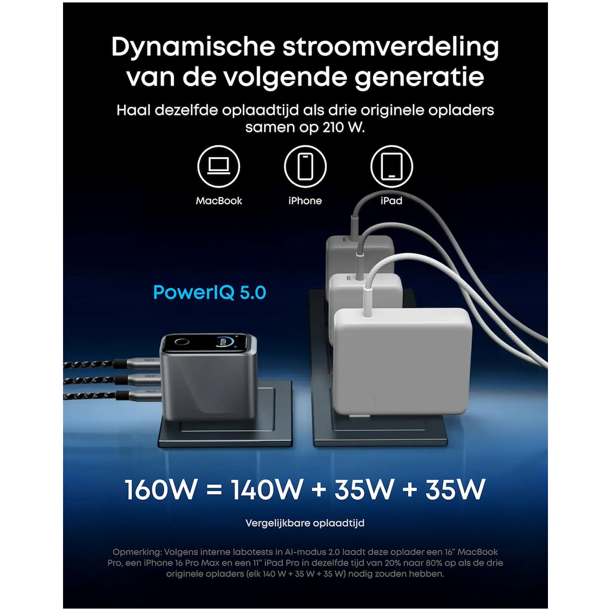 Anker Prime wired charger (160W 140Wmax) 3C support IoT Oplader, foto 3
