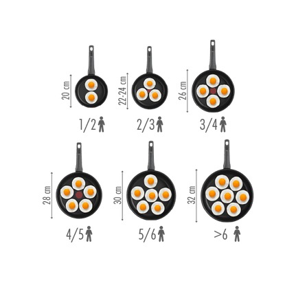 Tefal C38504 XL Force Koekenpan 24cm Pan Zwart, foto 2