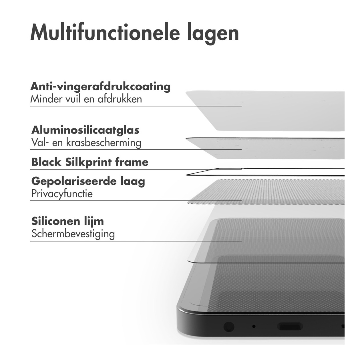Accezz Gehard Glas Privacy Screenprotector iPhone 15 Pro Max Smartphone screenprotector Transparant afbeelding