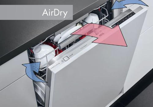 AEG AirDry