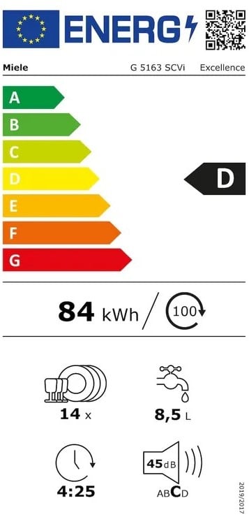 Vaatwasser energielabel