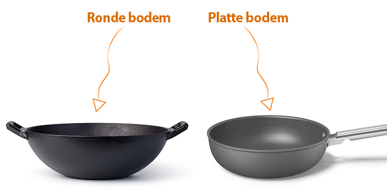 Wokpan platte of een ronde bodem