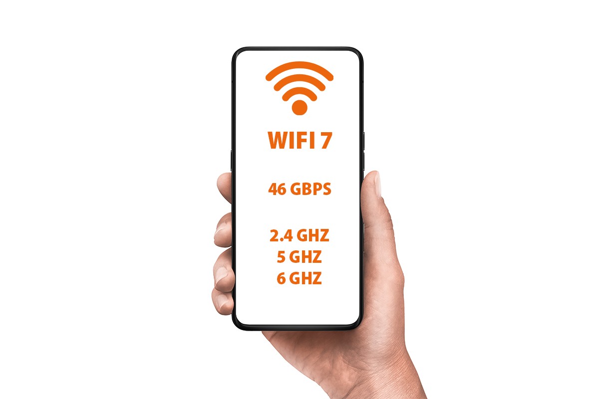 Een hand houdt een smartphone rechtop met op het scherm een oranje wifi-symbool, gevolgd door de tekst ‘WIFI 7’, ‘46 GBPS’ en de frequentiebanden ‘2.4 GHz’, ‘5 GHz’, en ‘6 GHz’.