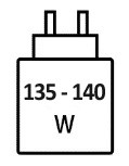 Icoon met minimale (135 watt) en maximale (140 watt) vermogen van de oplader